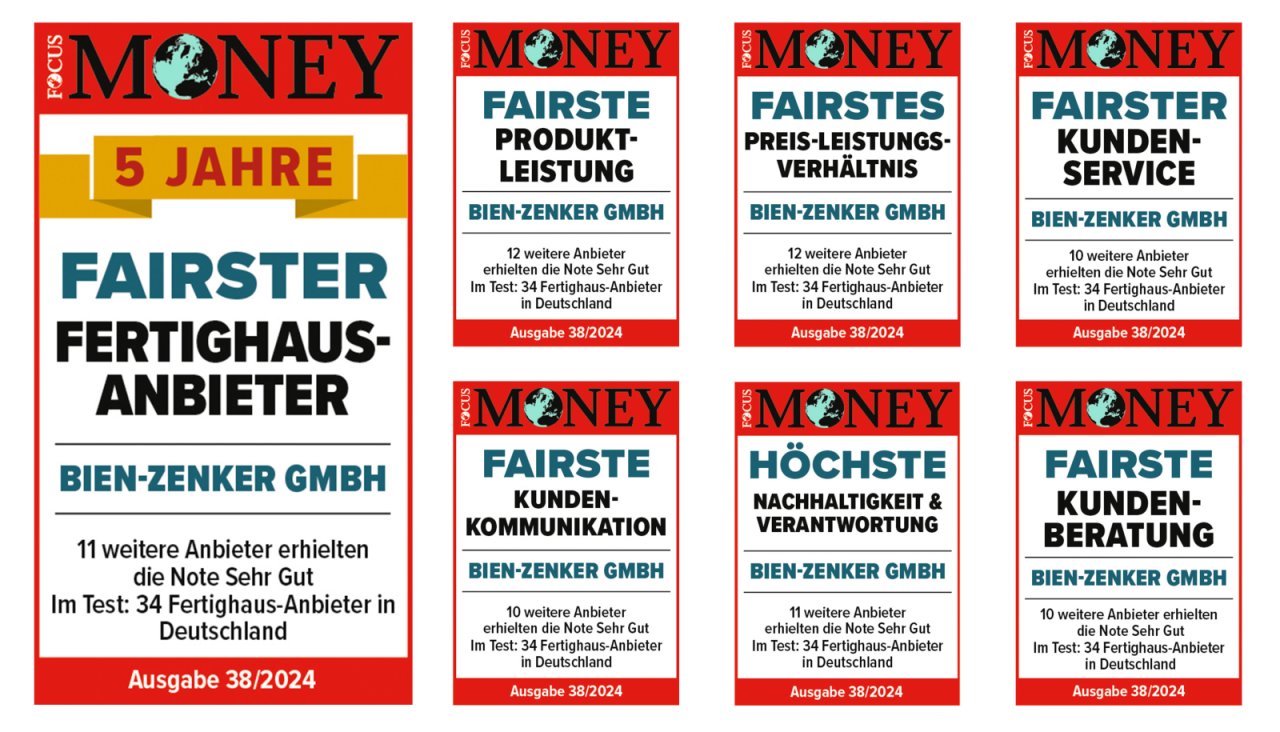 Auszeichnung